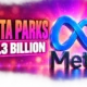 Meta parks 5.3 billion until YouTube TikTok match