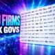 OpenAI 100 firms ask governments fund AI cyber