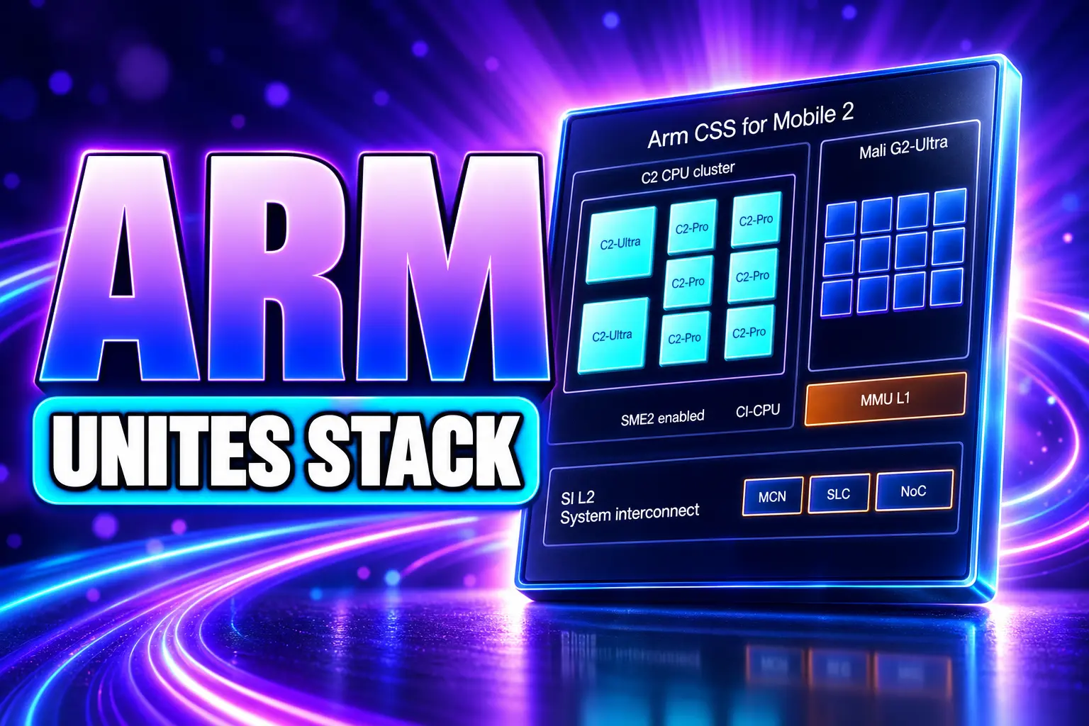 Arm unites one compute stack phones to robots