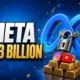 Meta $5.3 billion frozen until YouTube TikTok teen caps