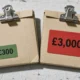 NHS ADHD autism Right to Choose assessment costs