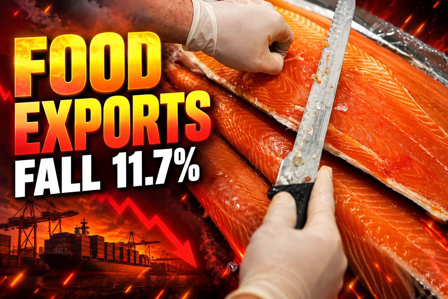 UK food export volumes fall 11.7% in H1 2026