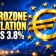 eurozone inflation 3.8 percent September energy shock