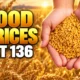 FAO food price index September 2026 four-year high