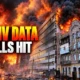 Russia strikes Kyiv data centers internet outage 2026
